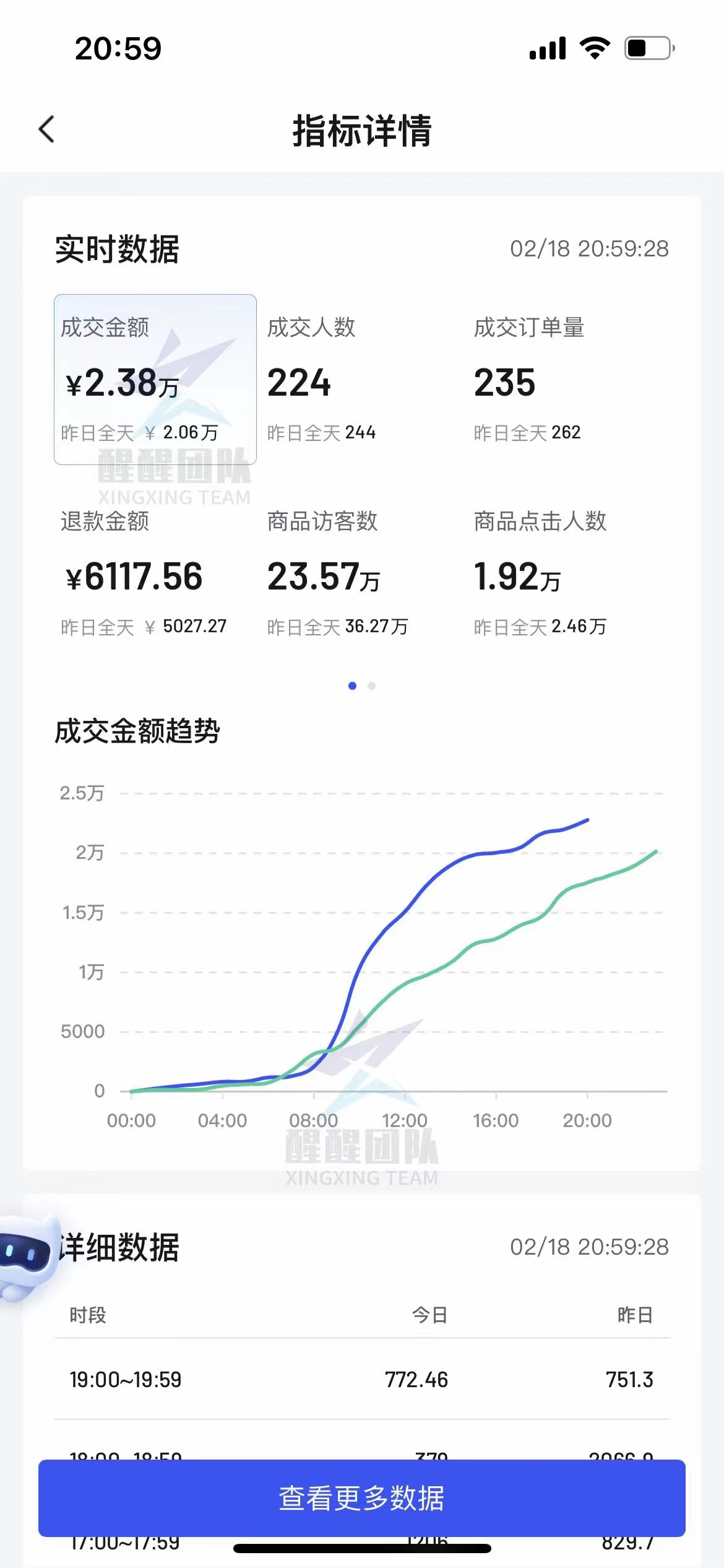 抖音小店直播能賺錢_抖音直播開小店_抖音小店如何直播