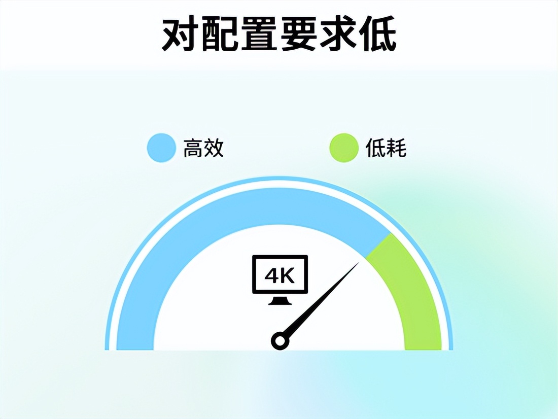 適合電腦剪輯視頻的軟件_視頻剪輯軟件推薦電腦_視頻剪輯軟件電腦哪個好
