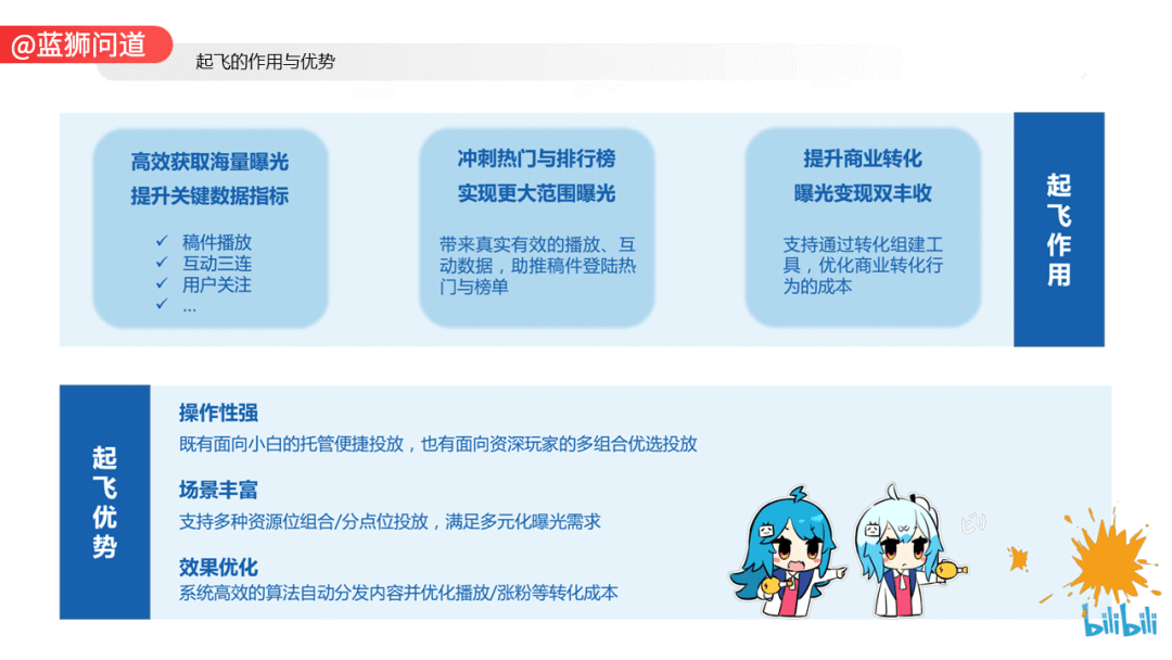 推廣流量是什么意思_推廣產(chǎn)品價格_推廣信息流價格