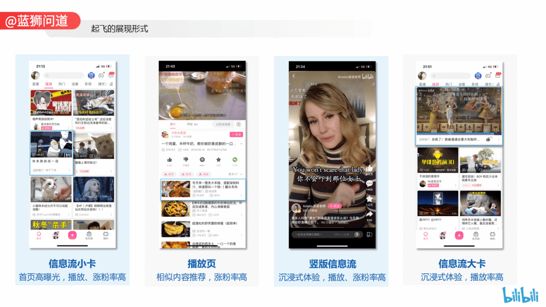 推廣流量是什么意思_推廣信息流價格_推廣產(chǎn)品價格